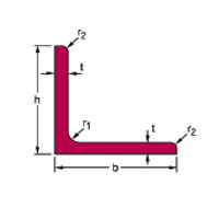 Indian standard angles